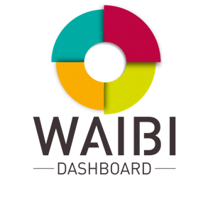 Logo Waibi